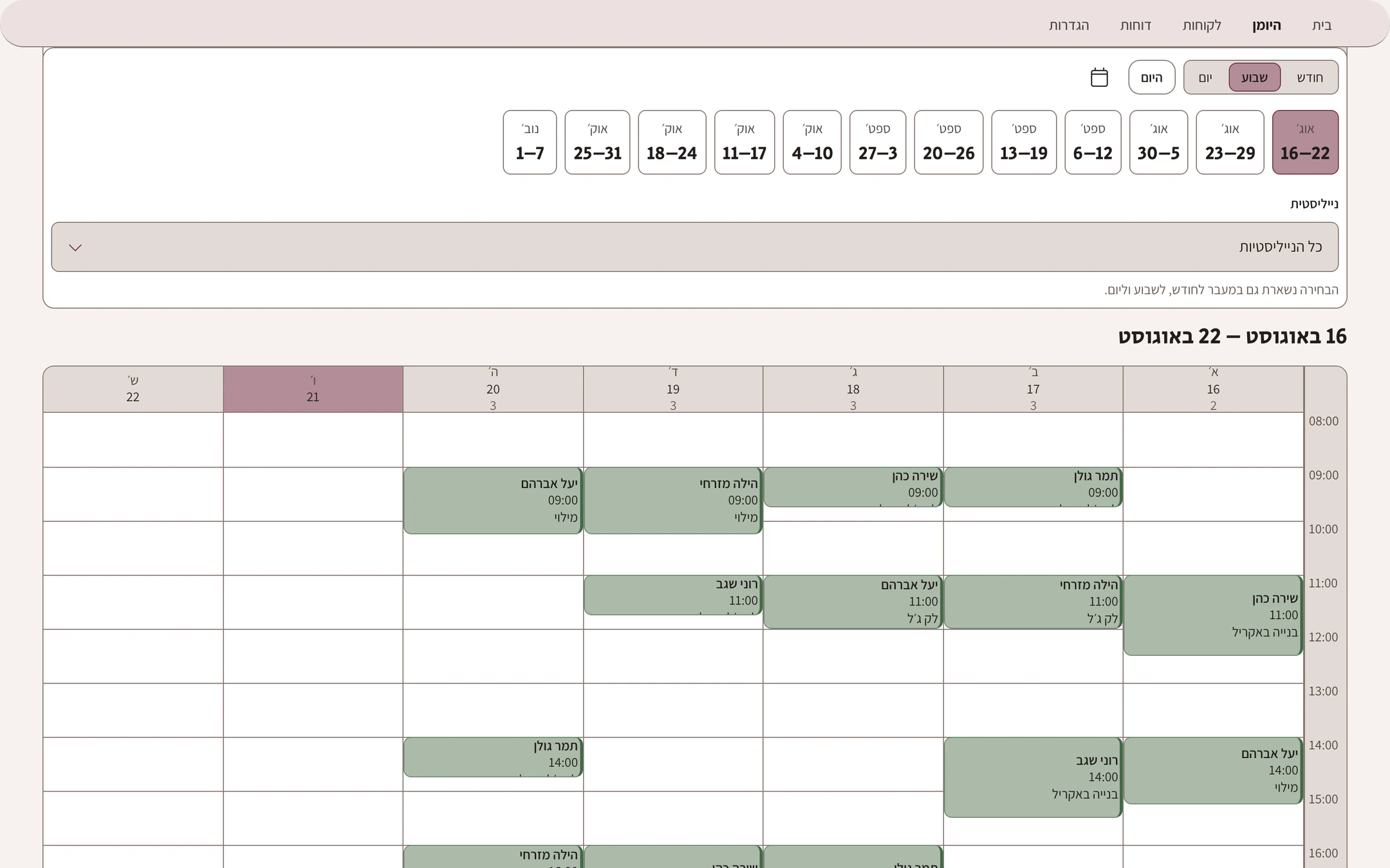 A studio calendar for one week, a column per person working and appointments through each day.